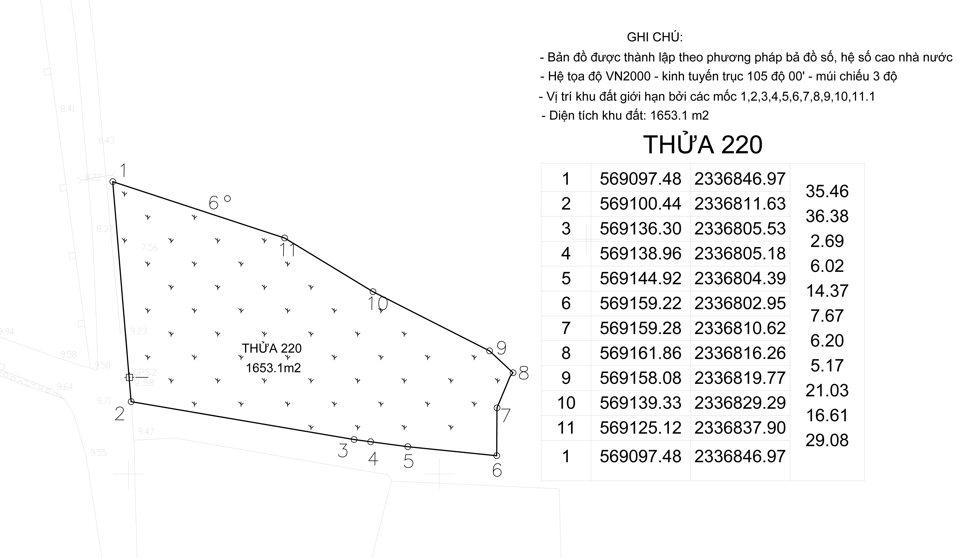 hsmdgnguchau2thuaxatrungchau30