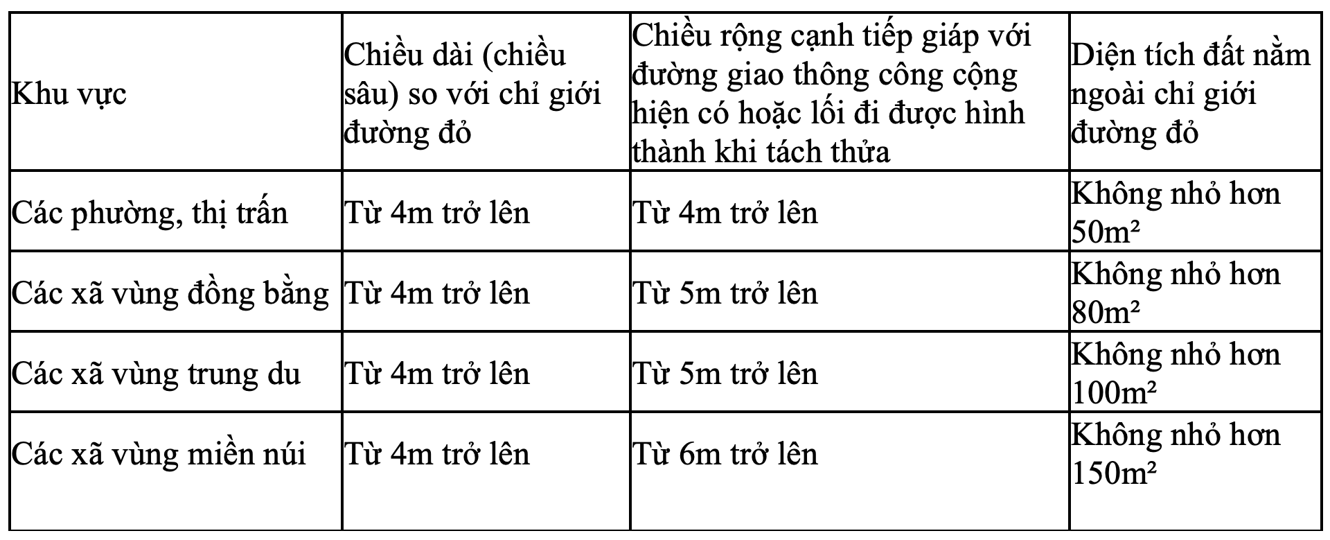 anhchupmanhinh20240930luc133955