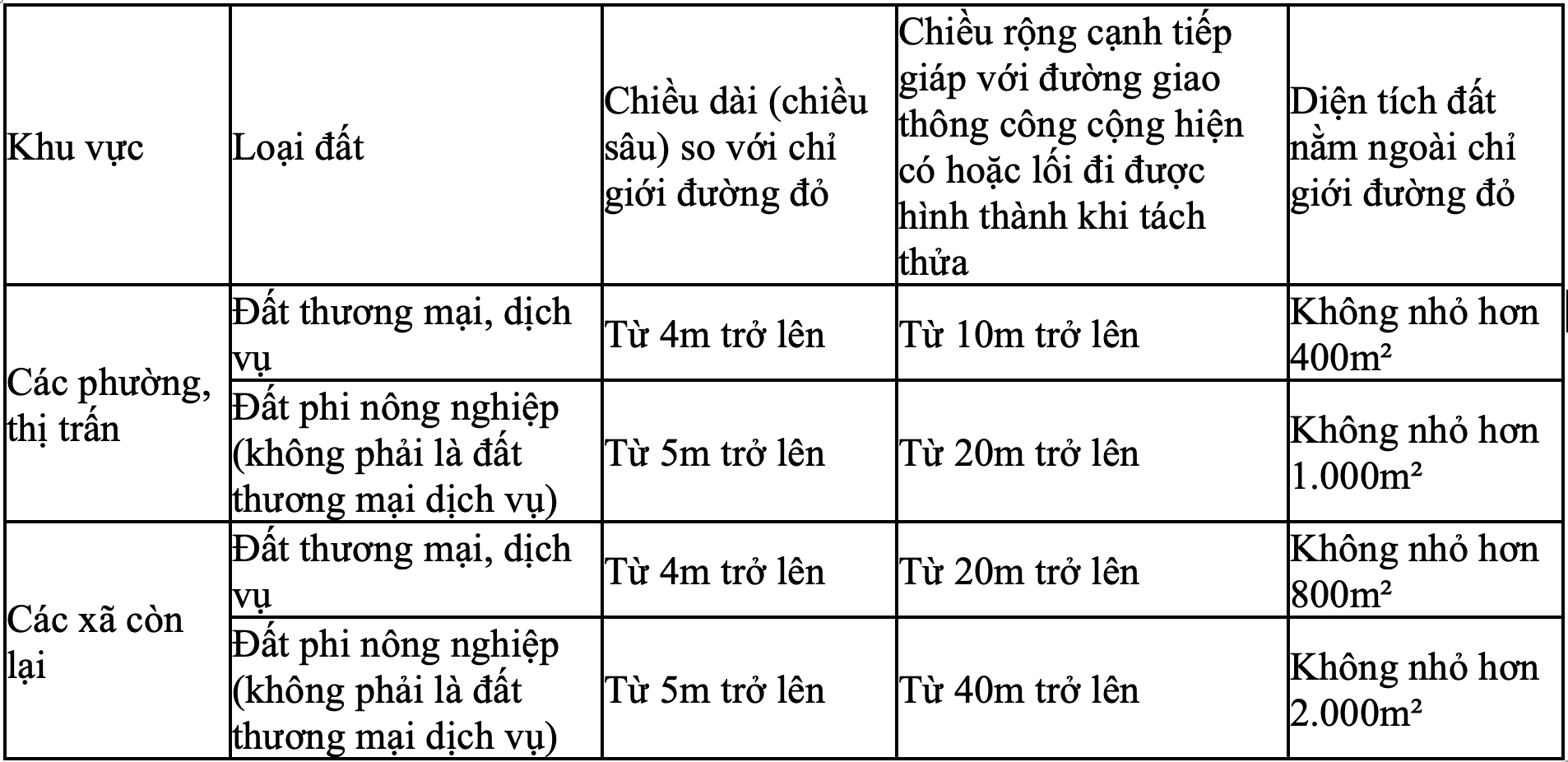 anhchupmanhinh20240930luc134850